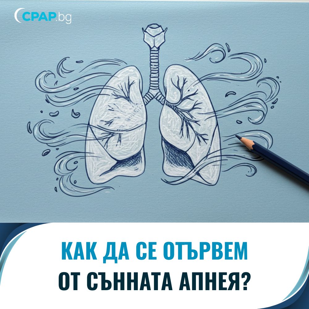 Как да се отървем от сънната апнея - CPAP.bg